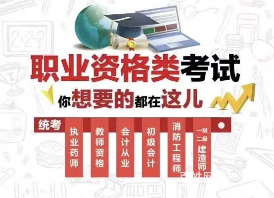 建造师培训报名 - 图片 2