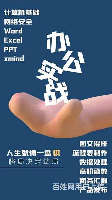 苏州吴中专业办公office线下培训 - 图片 2