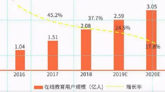 六安附近赚钱的项目有哪些  电话是多少 要靠谱的 - 图片 7