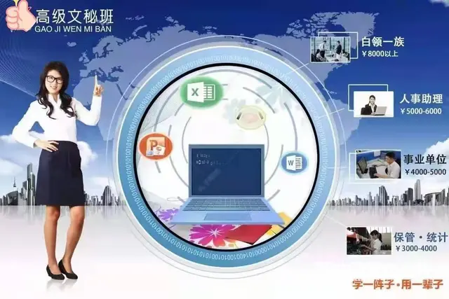 学电脑Office办公软件 文档排版 表格制作 幻 - 图片 2