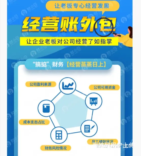 昆明嵩明县税务风险检测联系方式 - 图片 2