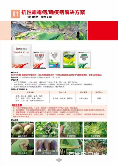 蔬菜果树霜霉病疫病烯酰吗啉氰霜唑杀菌剂 - 图片 5