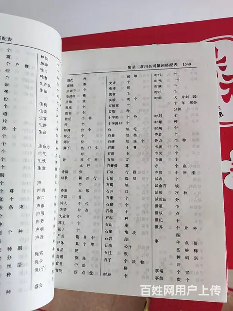 辞海 现代汉语 礼盒装 精装收藏版 全套四册 全新 - 图片 8