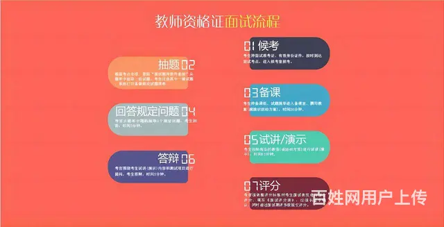 临沂教师资格培训 - 图片 2
