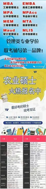 常州太奇MBA/MEM/MPA系统强化班即将开班 - 图片