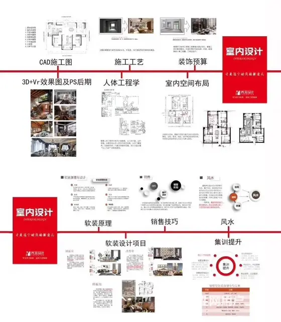 海宁周王庙有没有室内设计培训 海宁室内培训机构 - 图片