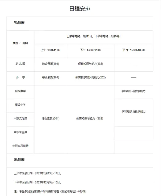 常州湖塘教师证笔试暑假面授班 - 图片 4