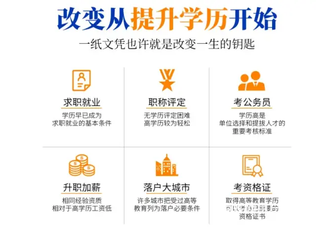 现在读成人大专有用吗 能找到工作吗吴江学历提升机构 - 图片 5