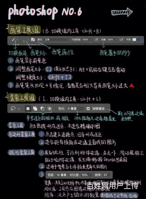 赤峰PS修图平面海报设计制作零基础培训学习班 - 图片 3