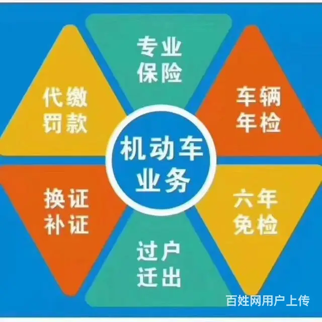 鸿途车务保险 - 图片 1