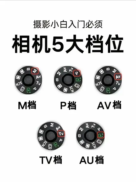 学摄影到新乡拓晋 - 图片