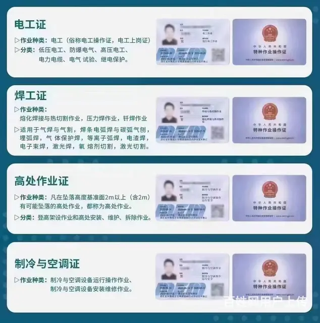 在合肥电工证办理费用合肥电工证怎么办理 - 图片