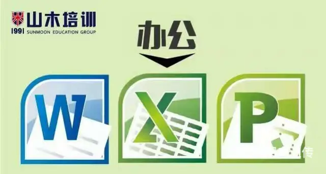 学习电脑会计设计外语张店王府井银座附件 - 图片 3