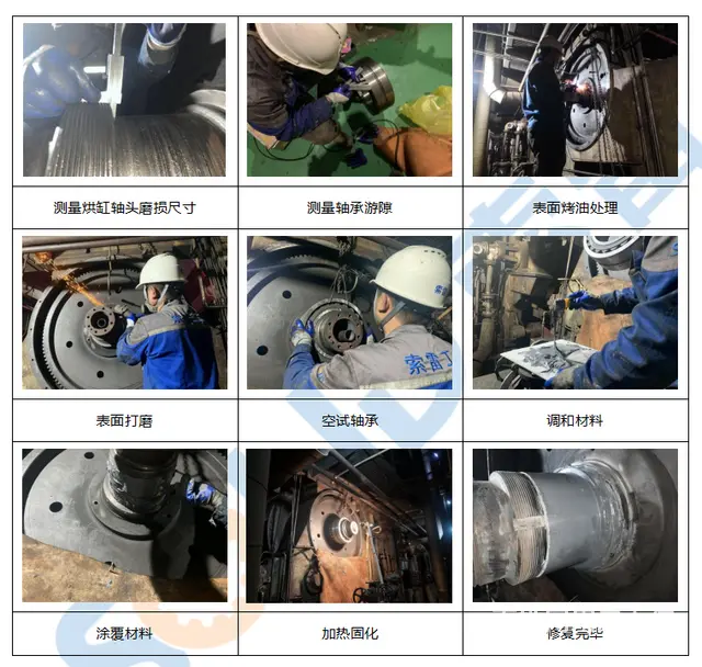 用过了此技术再也不会为修复纸机烘缸轴磨损犯愁了 - 图片