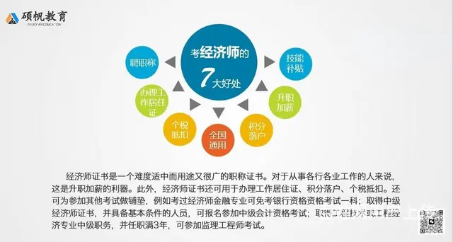 吴江中级经济师考试科目有哪些，难考吗？ - 图片 2