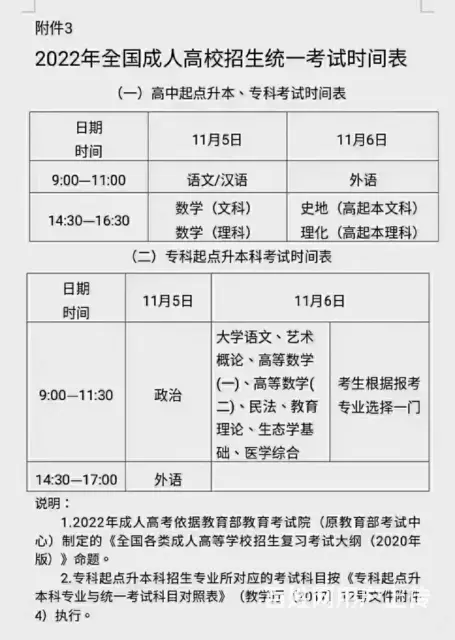 苏州吴中东吴南路哪里有成人高考培训的 - 图片 2