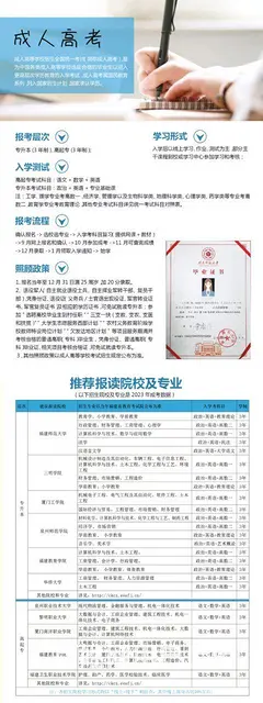 学历提升#技能考证 - 图片 2