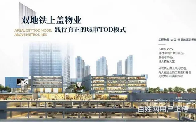 城北地标置地中心58层高楼面积300方600方2000方精装 - 图片 5