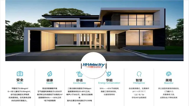 湖州出售安装HV全屋生态环境系统【全空气系统】 - 图片 1