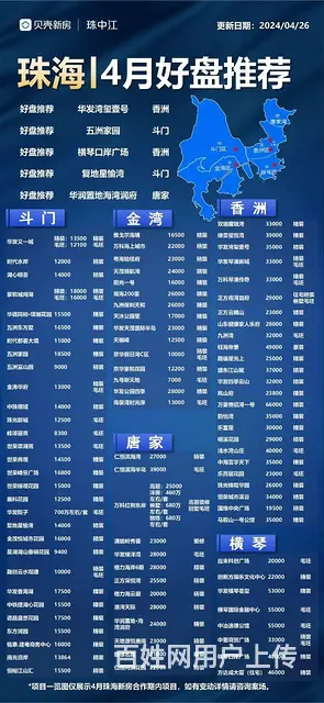 中海银海湾别墅，   总价醉低一套，背山面海，  专卖别墅 - 图片