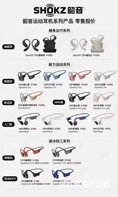 厦门Shokz韶音舒适圈OpenFit不入耳机 - 图片 1