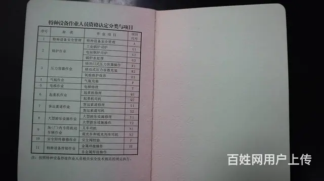 学叉车、起重机、电工哪里报名较近，叉车培训班多少钱 - 图片 2