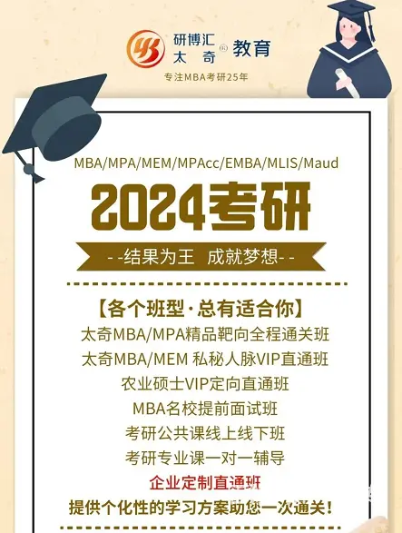 常州mba考研培训机构哪个好 - 图片 3
