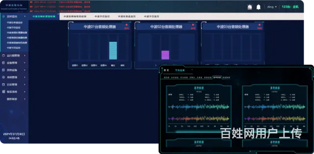 智能广播台站管理，从思为交互综合管理系统开始 - 图片 2
