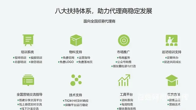 2025普通人低成本创业推荐：互联网全媒体广告代理 - 图片 2